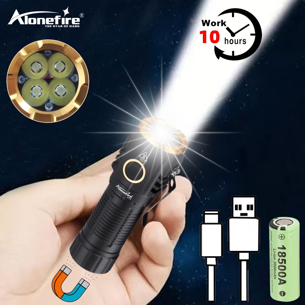 Street Fashion Blog - Mini latarka LED 8000 lm super