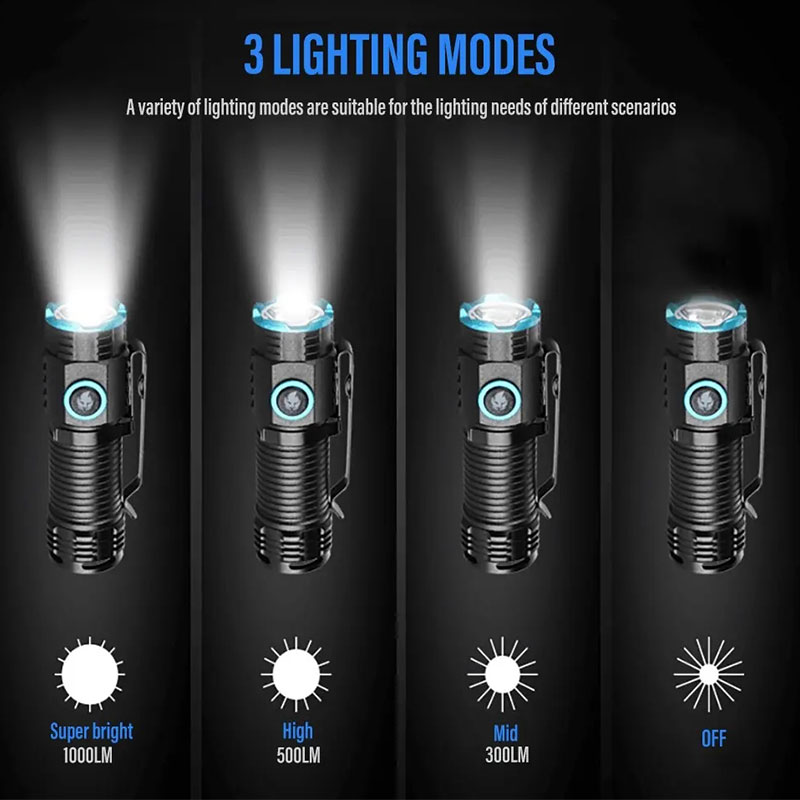Powerful XHP50 LED Flashlight  – Street Fashion Blog recenzja i cena